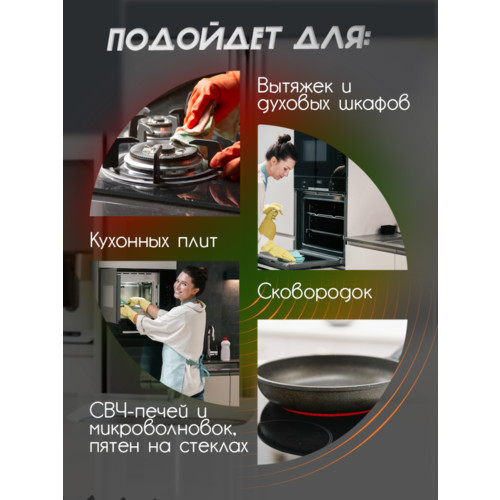 Моющее средство F11 Антижир